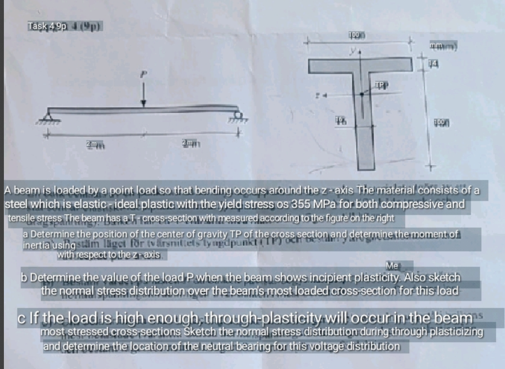 Point Load Question Solved A beam is loaded by a point load so that bending | Chegg.com