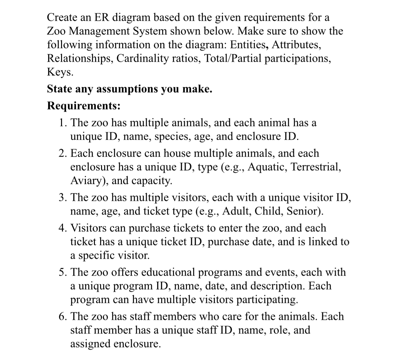Solved Create an ER diagram based on the given requirements