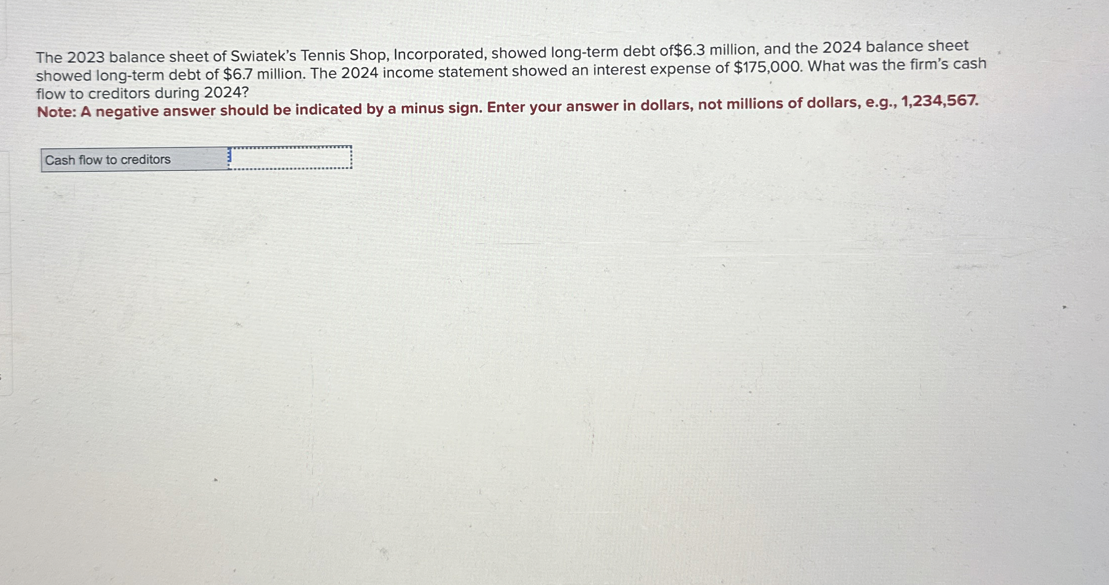 Solved The 2023 ﻿balance sheet of Swiatek's Tennis Shop, | Chegg.com