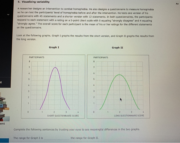 Solved 5. Visualizing Variability A Researcher Designs An | Chegg.com