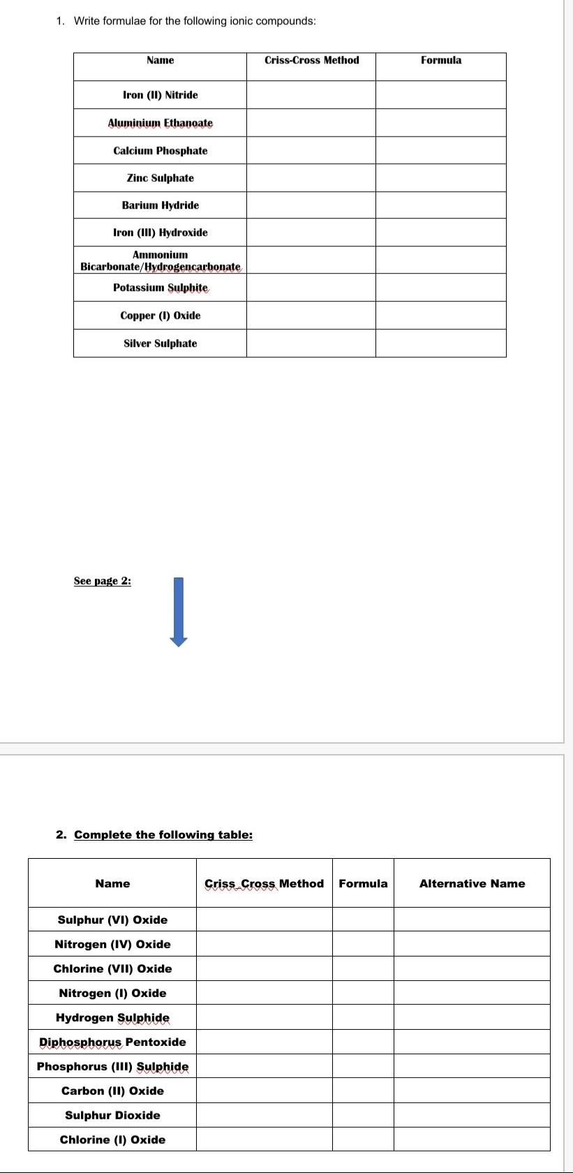 Solved 1. Write formulae for the following ionic compounds