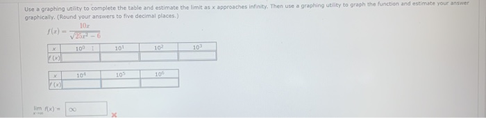 Solved Use a graphing utility to complete the table and | Chegg.com