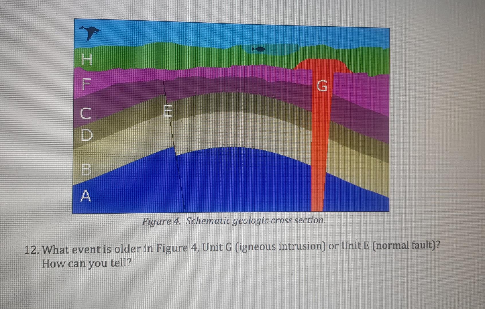 Solved A E H E H 2 B B к 2 D D M Figure 3. Schematic | Chegg.com