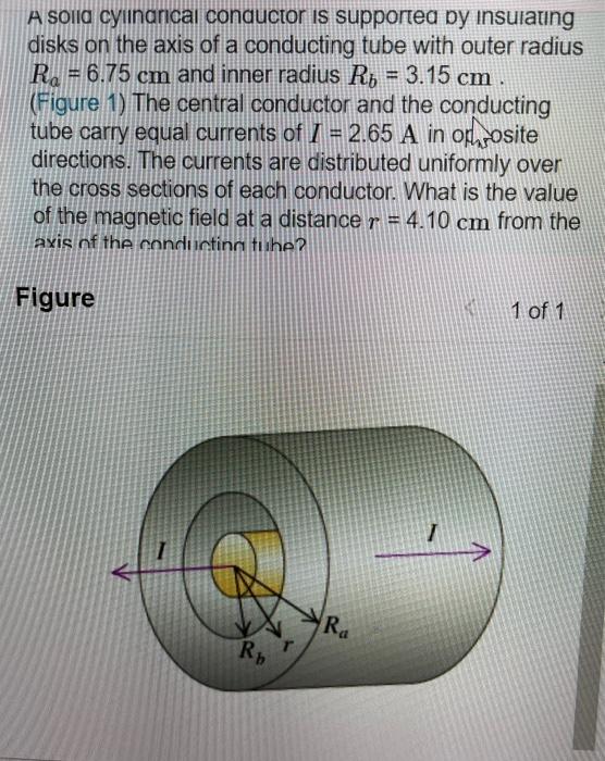 Solved A solid cylindrical conductor is supported by | Chegg.com