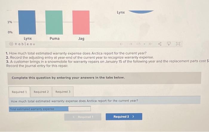 Solved Tableau DA 9-2 (Static): Exercise, Warranty Expense | Chegg.com