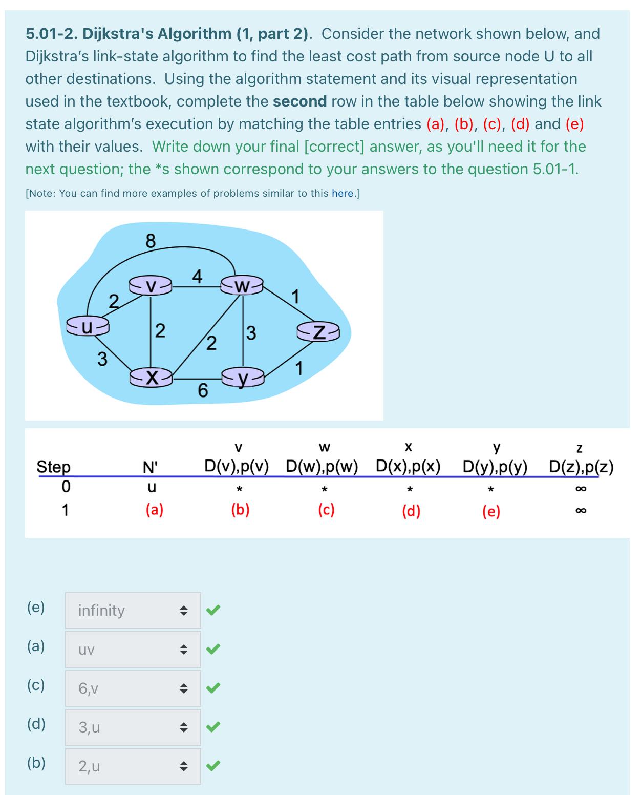 Solved 5.01-2. ﻿Dijkstra's Algorithm (1, ﻿part 2). ﻿Consider | Chegg.com