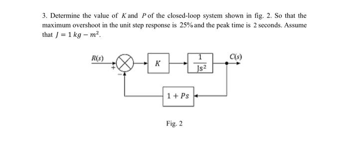 Solved 3. Determine the value of K and P of the closed-loop | Chegg.com