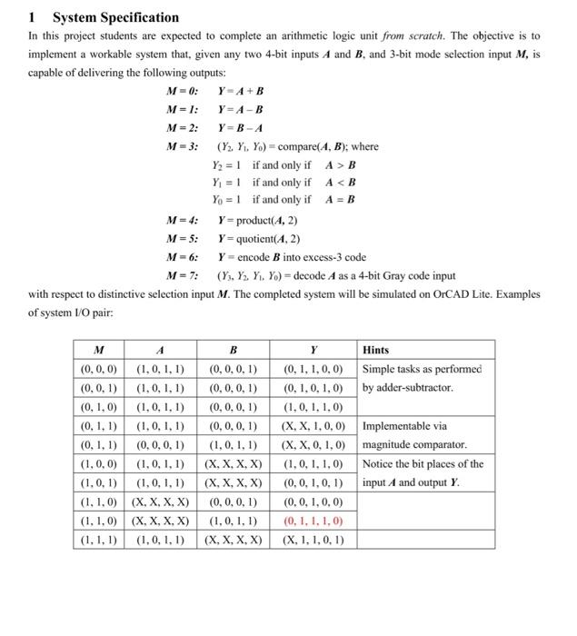 1 System Specification In this project students are | Chegg.com