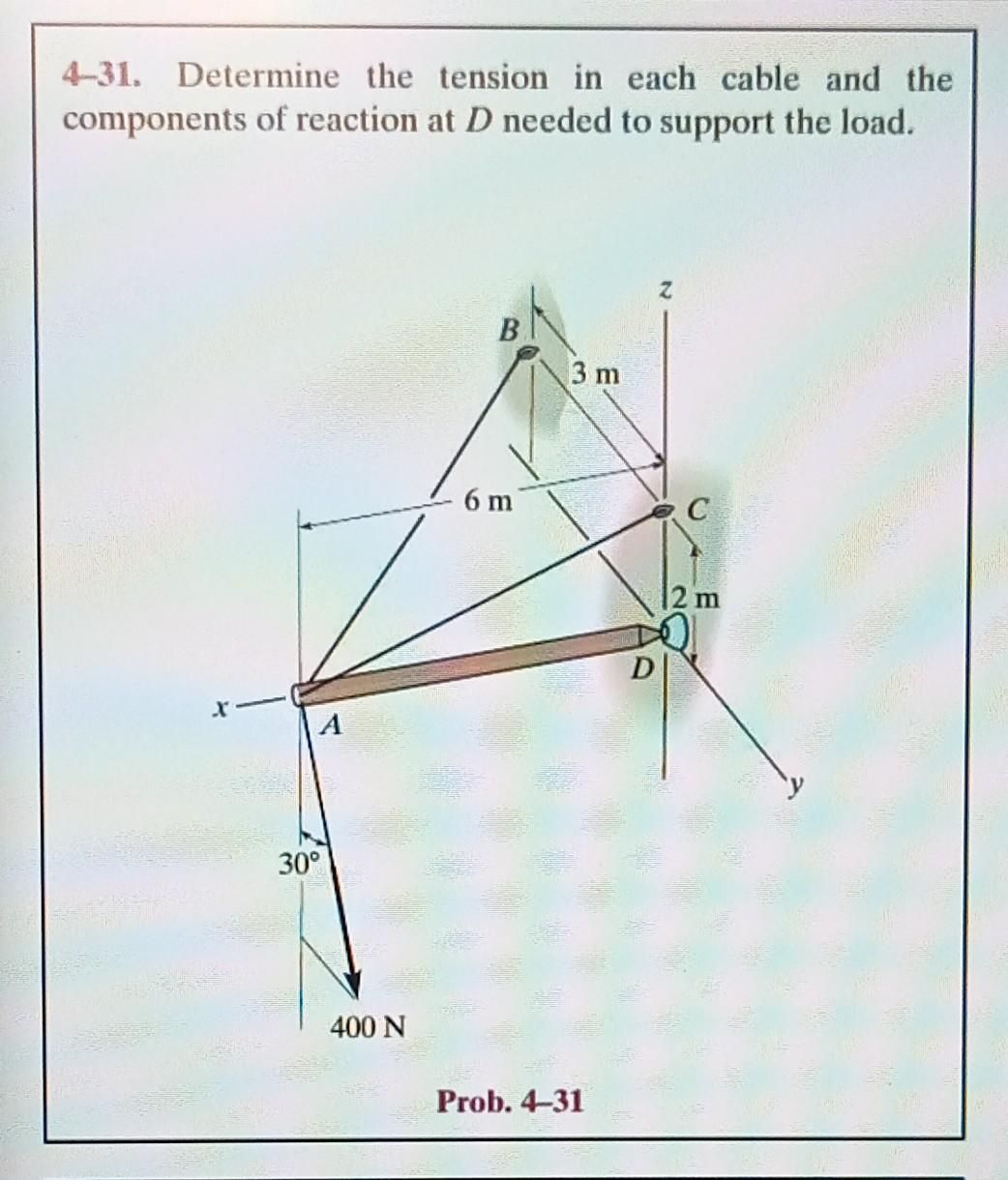 Solved 4-31. Determine the tension in each cable and the | Chegg.com