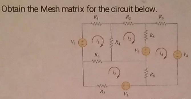 Solved Obtain the Mesh matrix for the circuit below. R RE R | Chegg.com