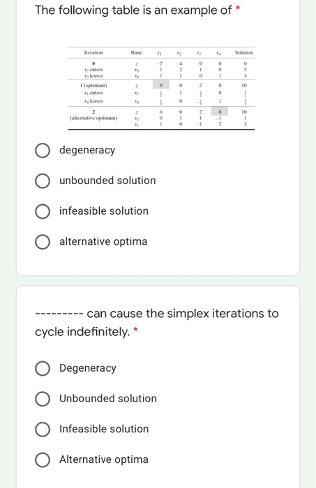 degeneracy assignment problems