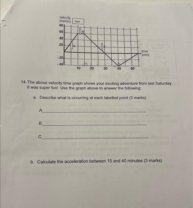 Solved show all work for the following question for question | Chegg.com