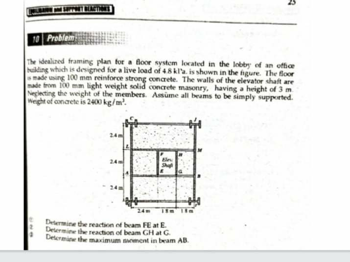 Solved wmTUATION 10 Problem The idealized framing plan for a | Chegg.com