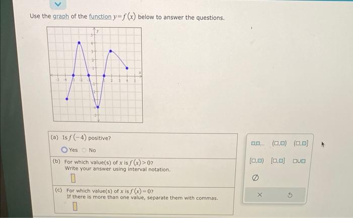 Solved Use the graph of the function y=f(x) below to answer | Chegg.com