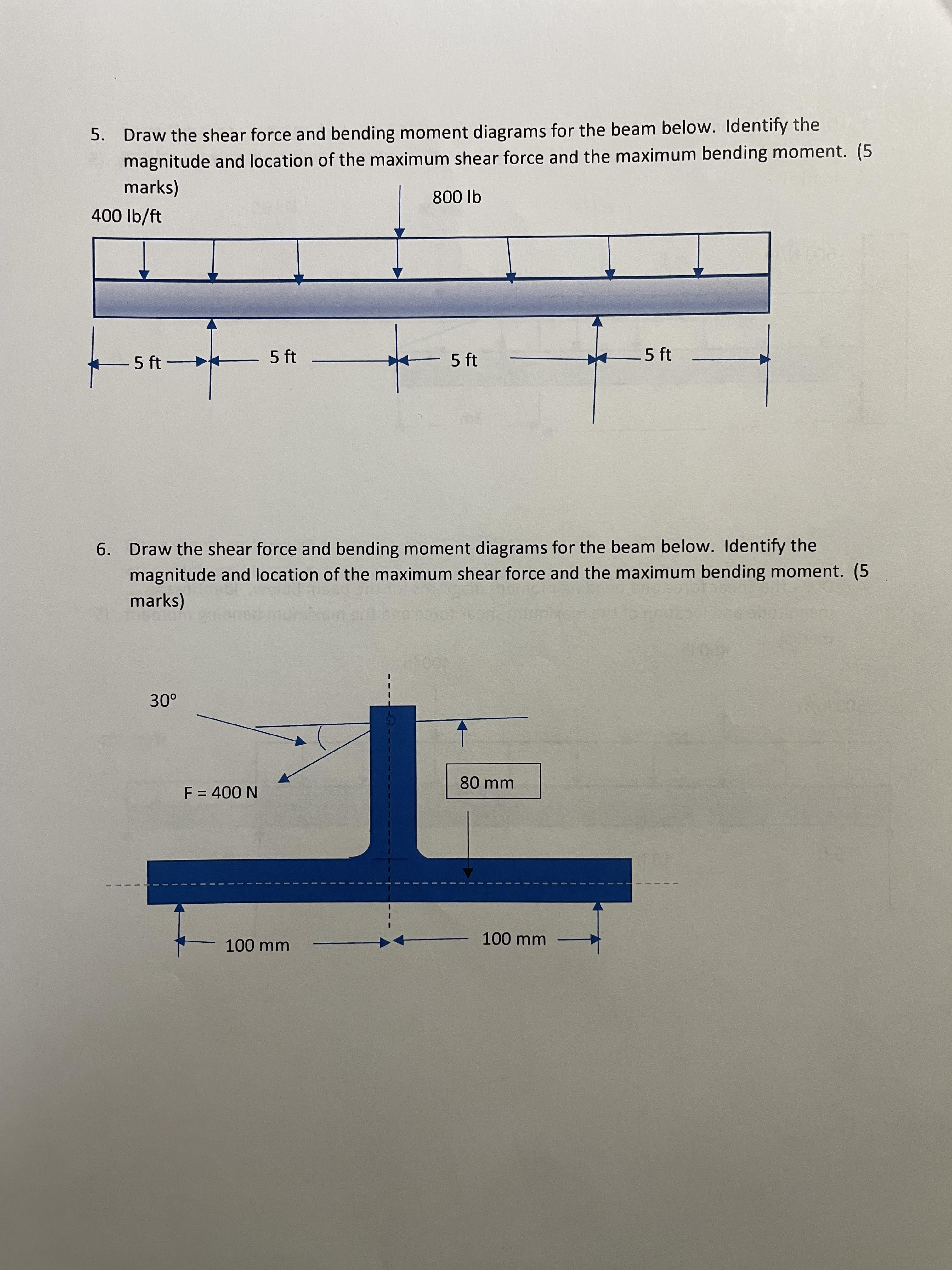 Solved Draw the shear force and bending moment diagrams for | Chegg.com