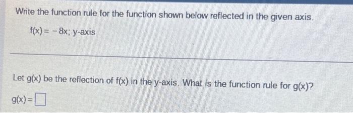 Solved Write the function rule for the function shown below | Chegg.com