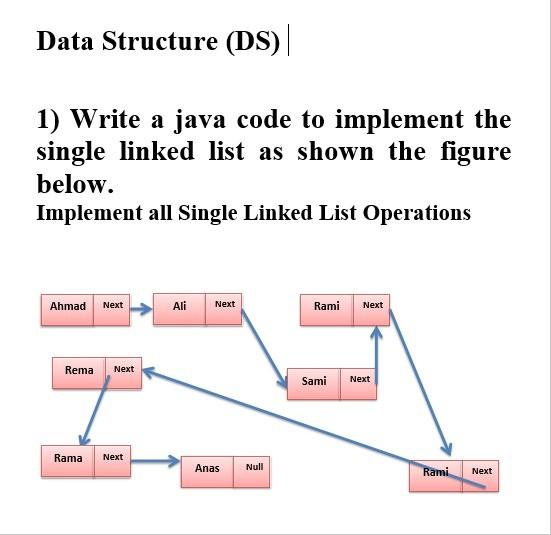 Solved Data Structure (ds) 