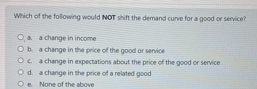 Solved Which of the following would NOT shift the demand | Chegg.com