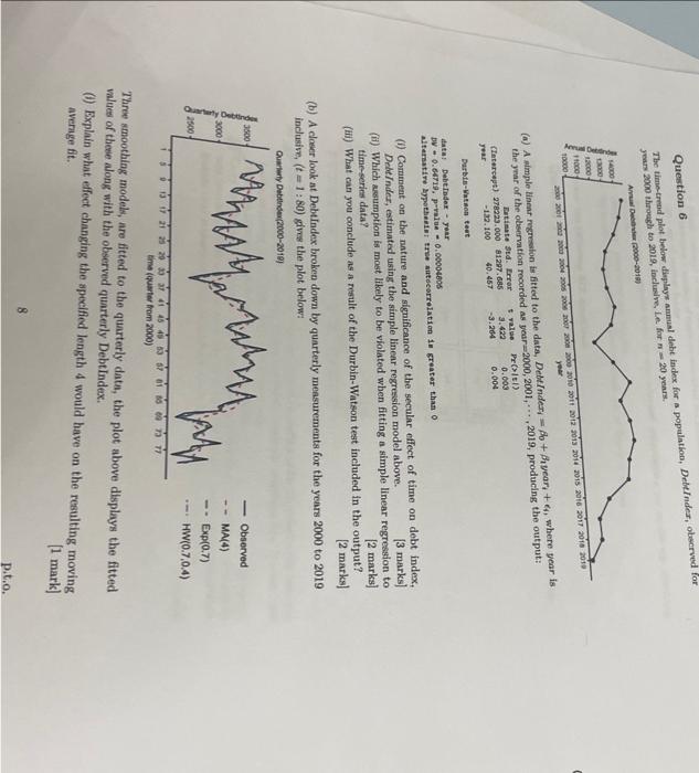 Solved Question 6 The time-trend plot below dinplays anmusl | Chegg.com