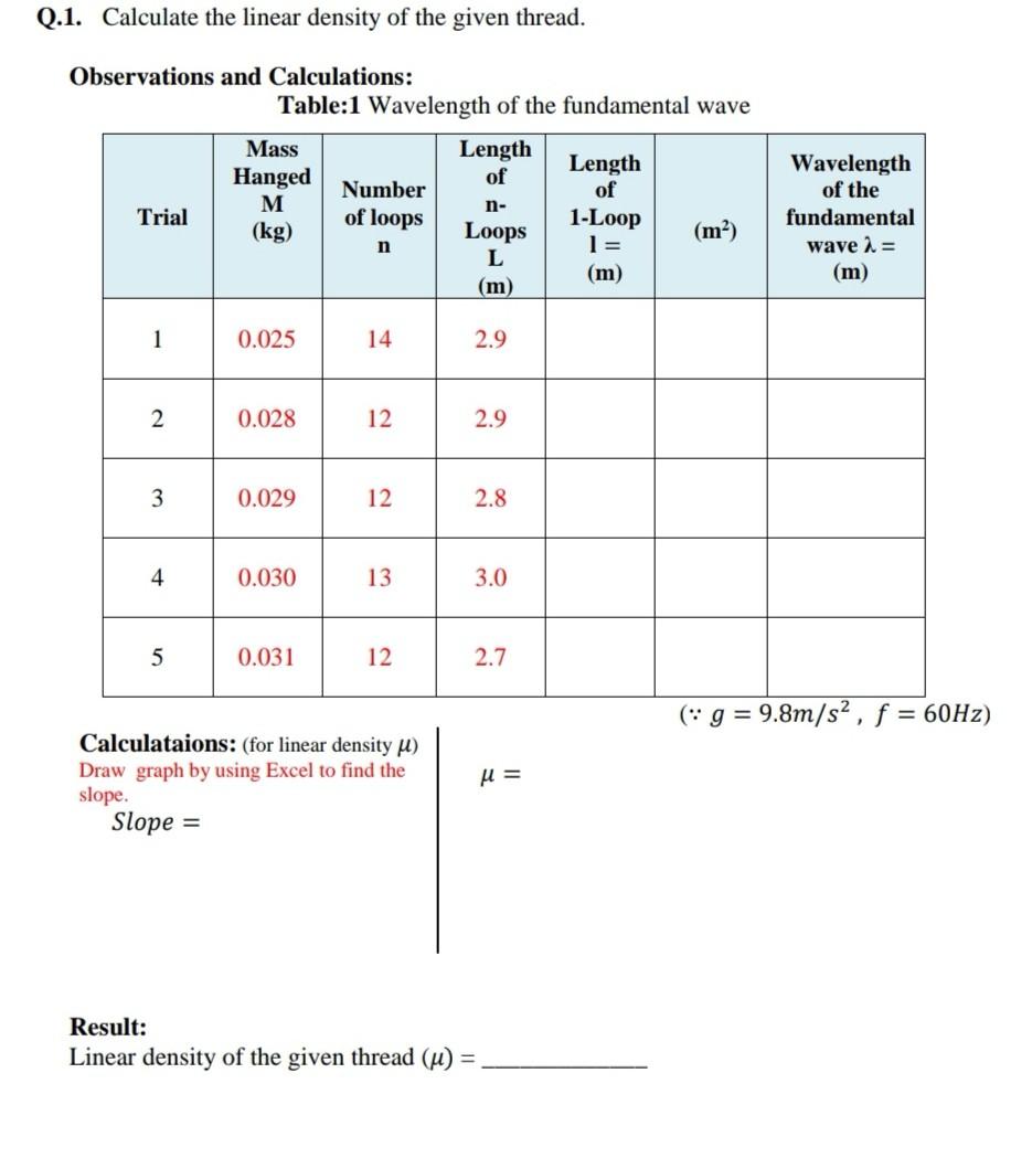 Solved Q.1. Calculate the linear density of the given | Chegg.com