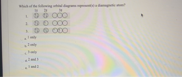 Solved Which of the following orbital diagrams represent(s) | Chegg.com