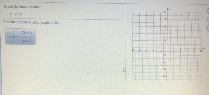 Ay 10 Graph The Linear Equation X Y 2 Use The Chegg Com