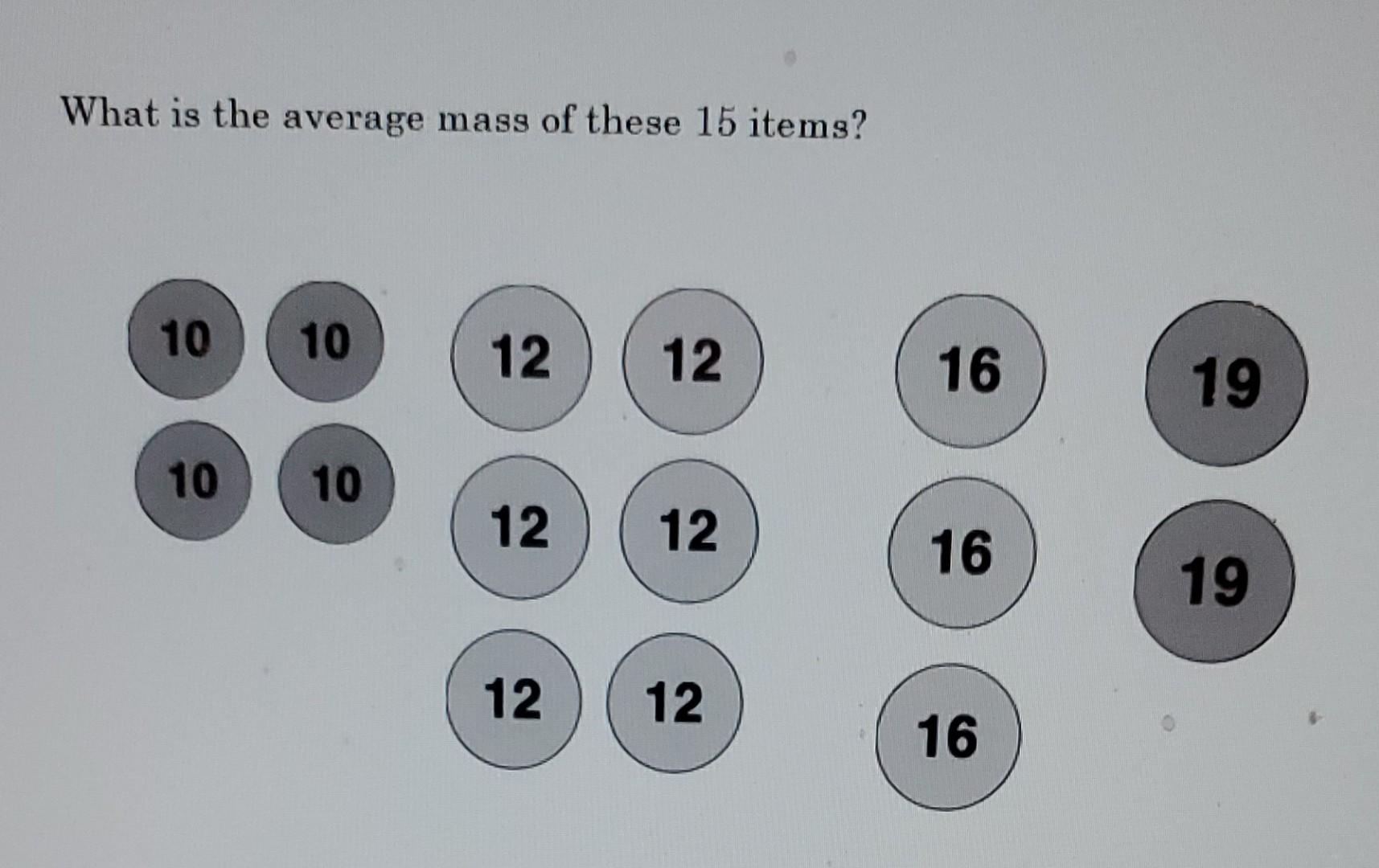 Solved What is the average mass of these 15 items? | Chegg.com