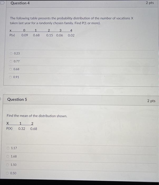Solved Question 4 2 pts The following table presents the | Chegg.com