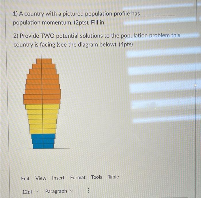 1) A country with a pictured population profile has | Chegg.com