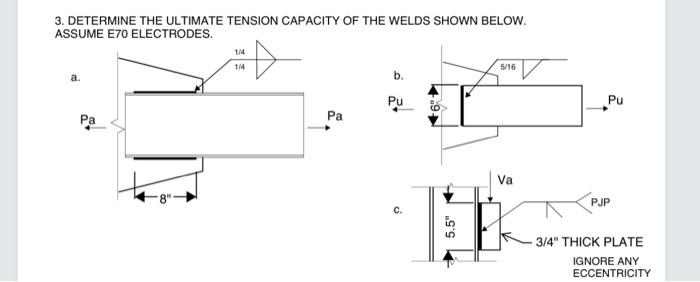 Solved 3. DETERMINE THE ULTIMATE TENSION CAPACITY OF THE | Chegg.com