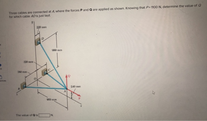 Solved Three cables are connected at A where the forces P | Chegg.com