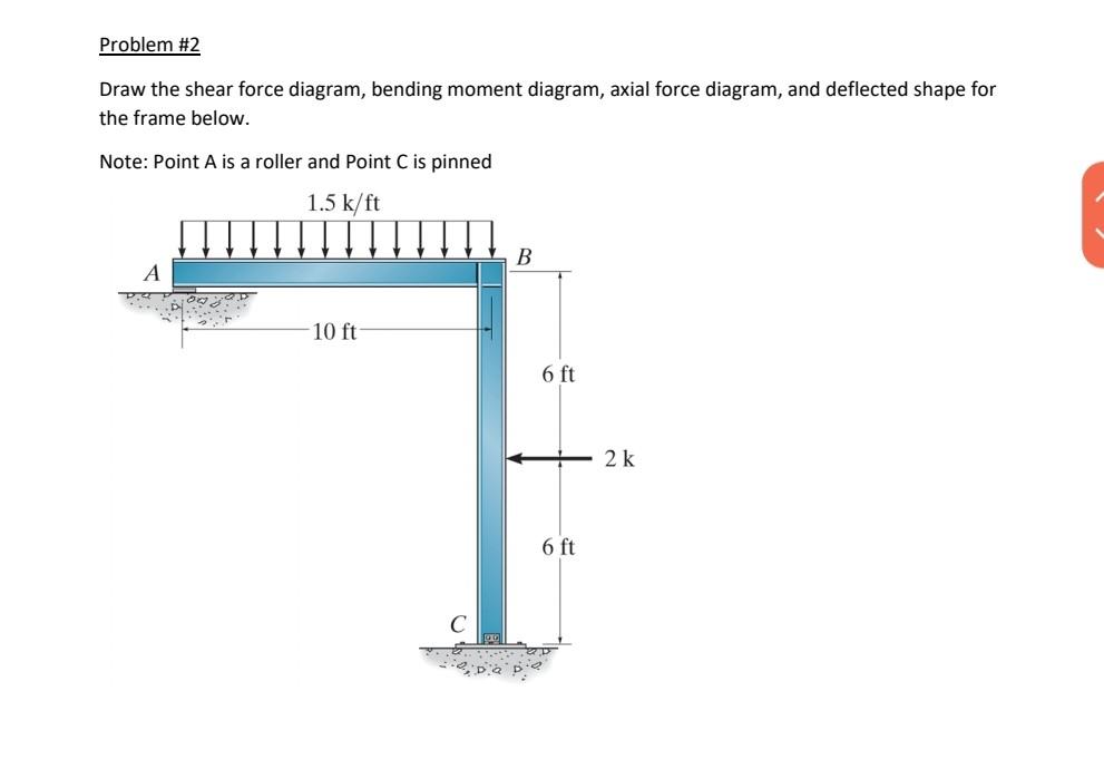 Solved Problem #2 Draw the shear force diagram, bending | Chegg.com