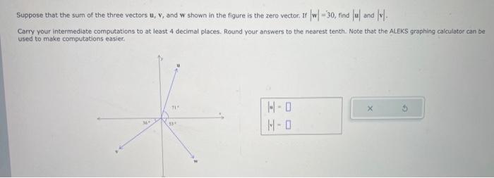 Suppose that the sum of the three vectors \( u, v \), and \( w \) shown in the figure is the zero vector. If \( |w|=30 \), fi