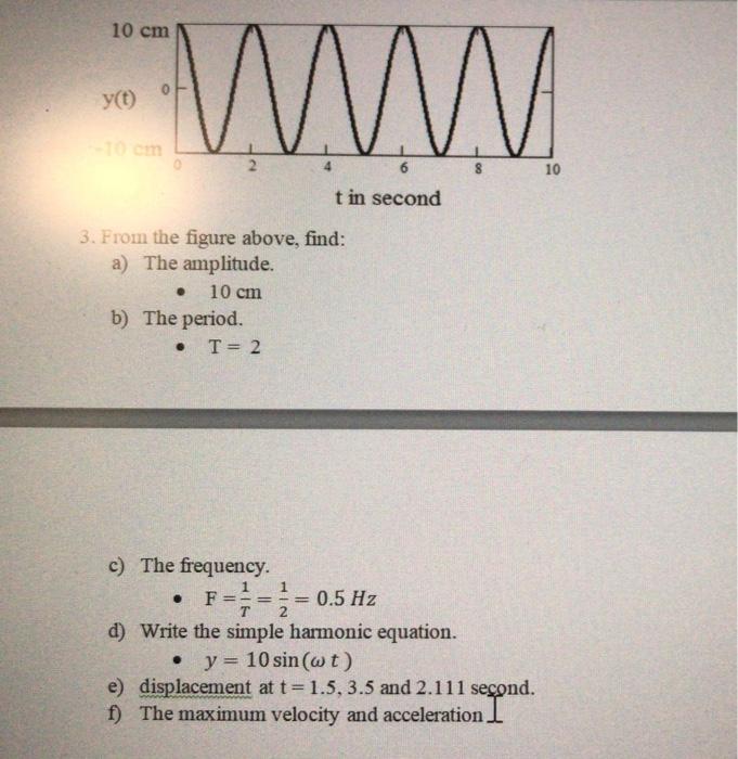 Solved 3. From the figure above, find: a) The amplitude. • | Chegg.com