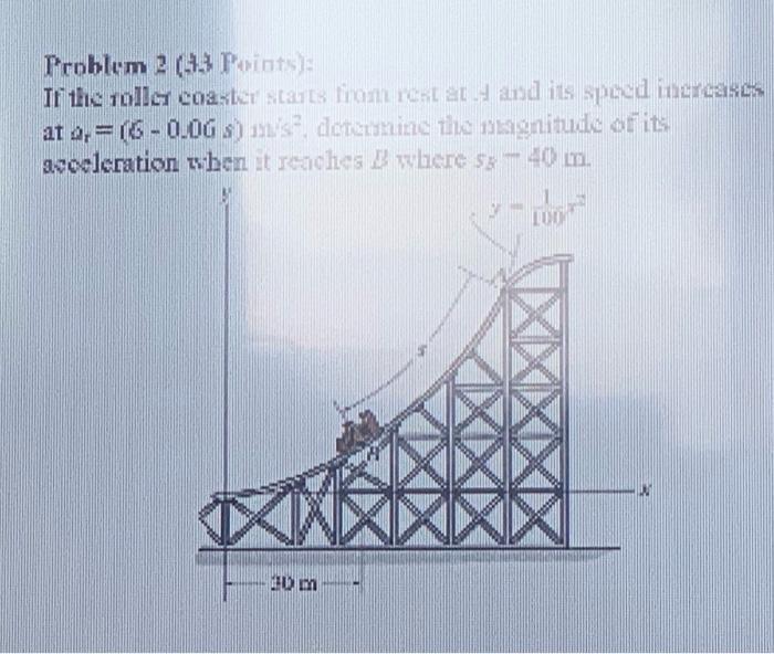 Solved Problem 2 (43 Points); If the roller coaster starts | Chegg.com