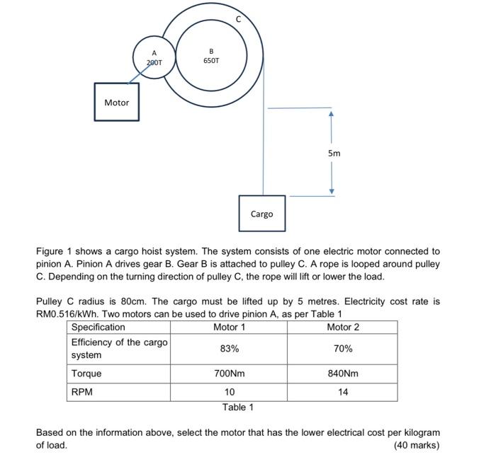 Solved pleae solve using the formulas in the formula sheet, | Chegg.com