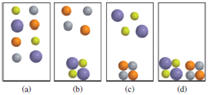 Solved: Two Aqueous Solutions Of Agno3 And Nacl Are Mixed. Which O 