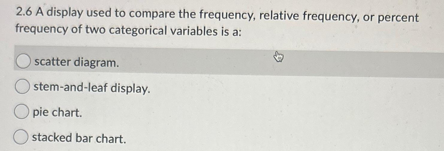 Solved 2.6 ﻿A display used to compare the frequency, | Chegg.com