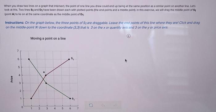 When you draw two lines on a graph that intersect, the point of one line you drew could end up being at the same position as 