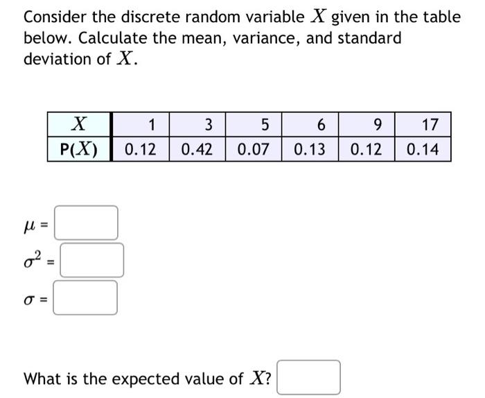 Solved Consider the discrete random variable X given in the | Chegg.com