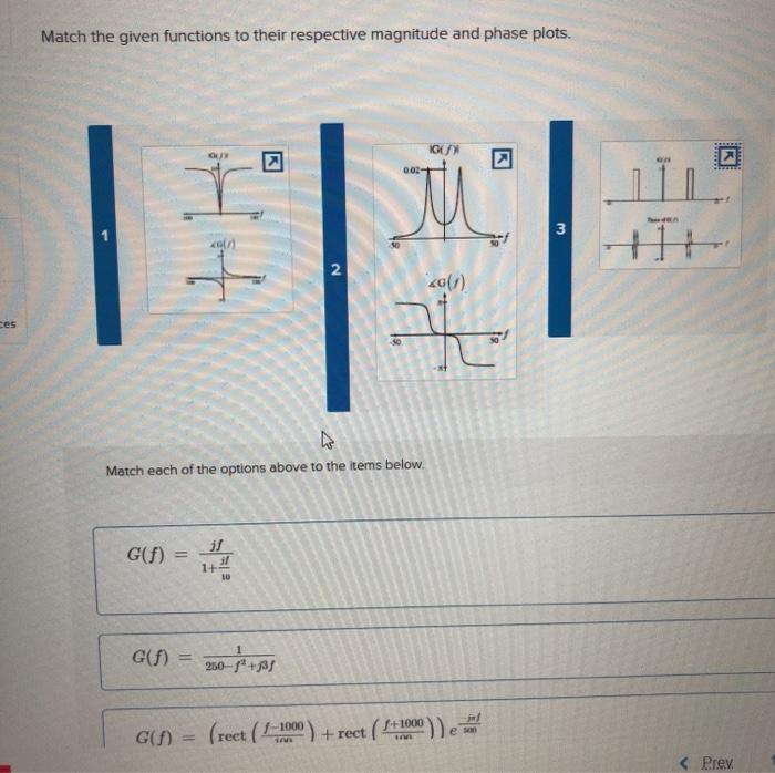 Solved Match the given functions to their respective | Chegg.com