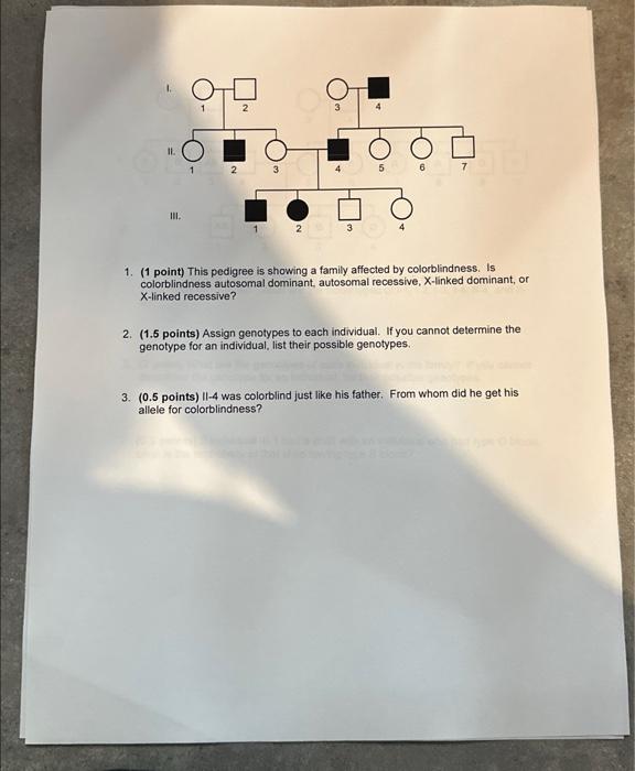 Solved 1. (1 point) is this pedigree showing a trait that is | Chegg.com