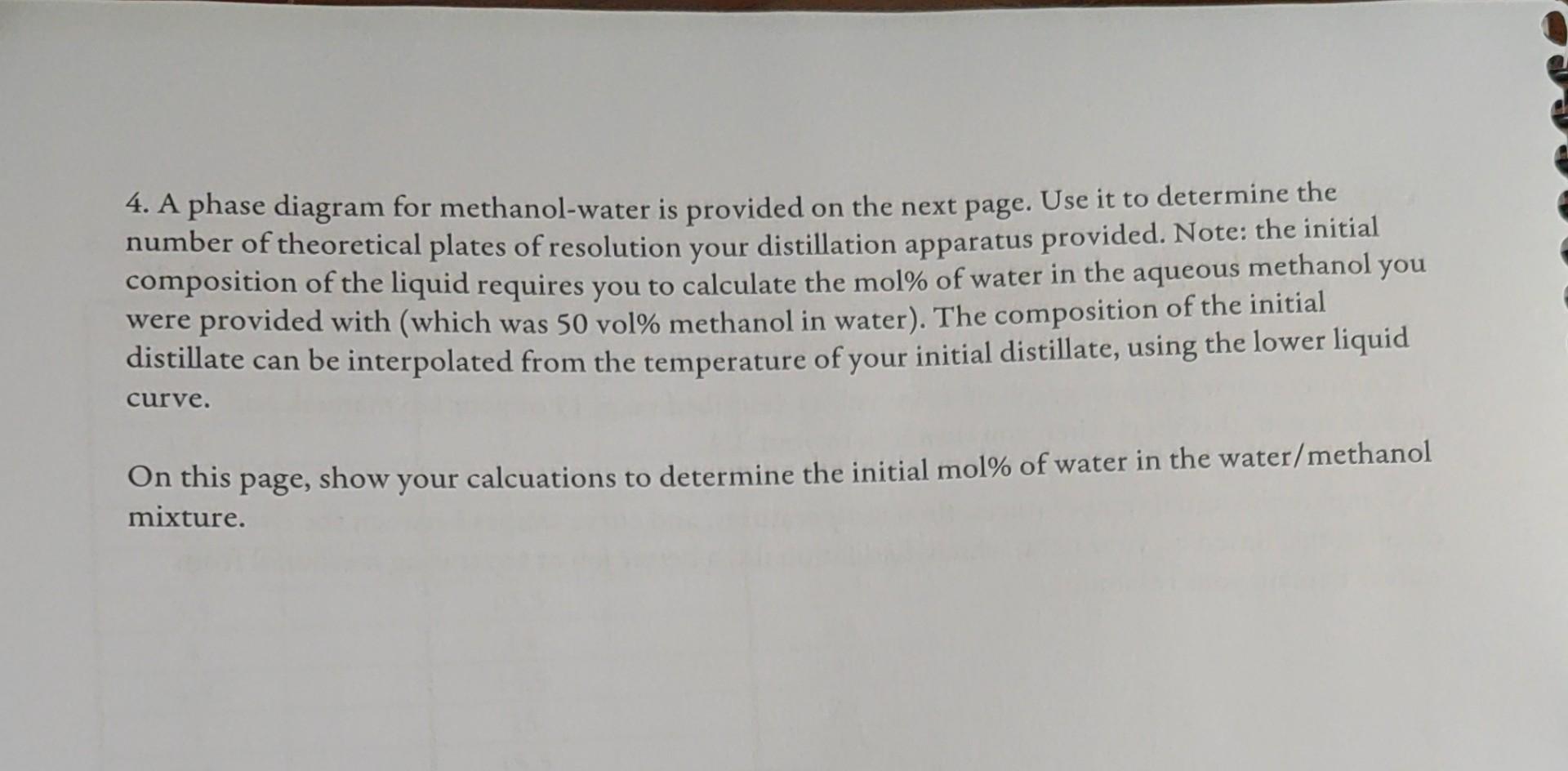 Diagram Water Methanol Mixture For Vapor-liquid Equilibrium
