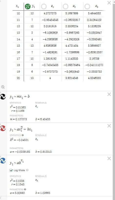Solved Comparing the models. Explain which model is the best | Chegg.com