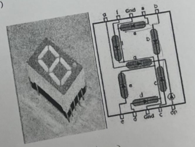 Solved Design a decoder that drives segment 'g' ﻿in a | Chegg.com