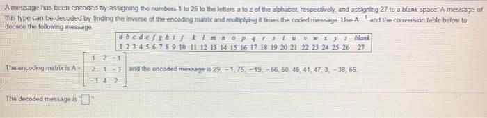 Solved A Message Has Been Encoded By Assigning The Numbers 1 | Chegg.com