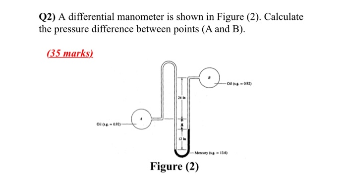 solved-how-to-calculate-differential-pressure-9to5science