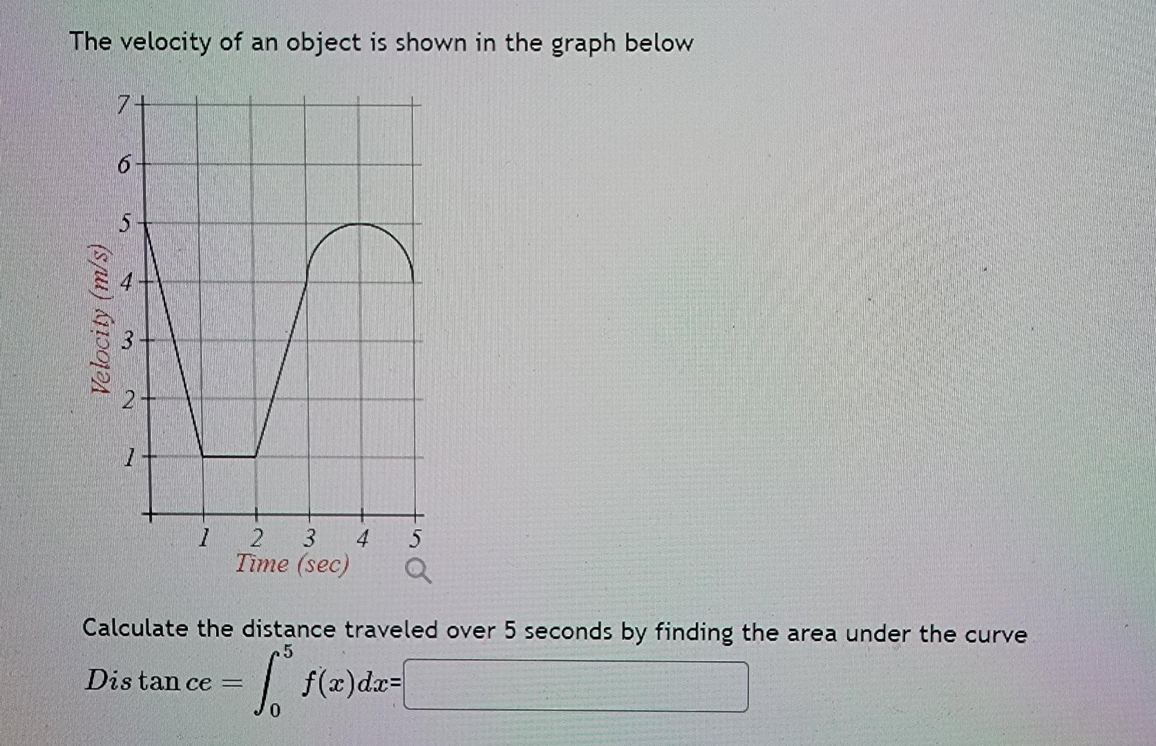 Solved The velocity of an object is shown in the graph | Chegg.com