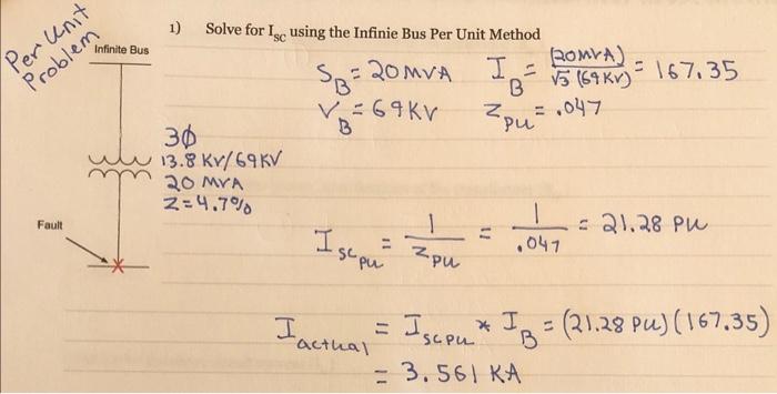 Solved per unit question.how is it that Iscpu=1/Zpu? how can | Chegg.com