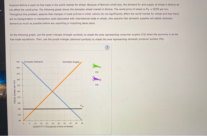 Solved Suppose Bolivia is open to free trade in the world | Chegg.com